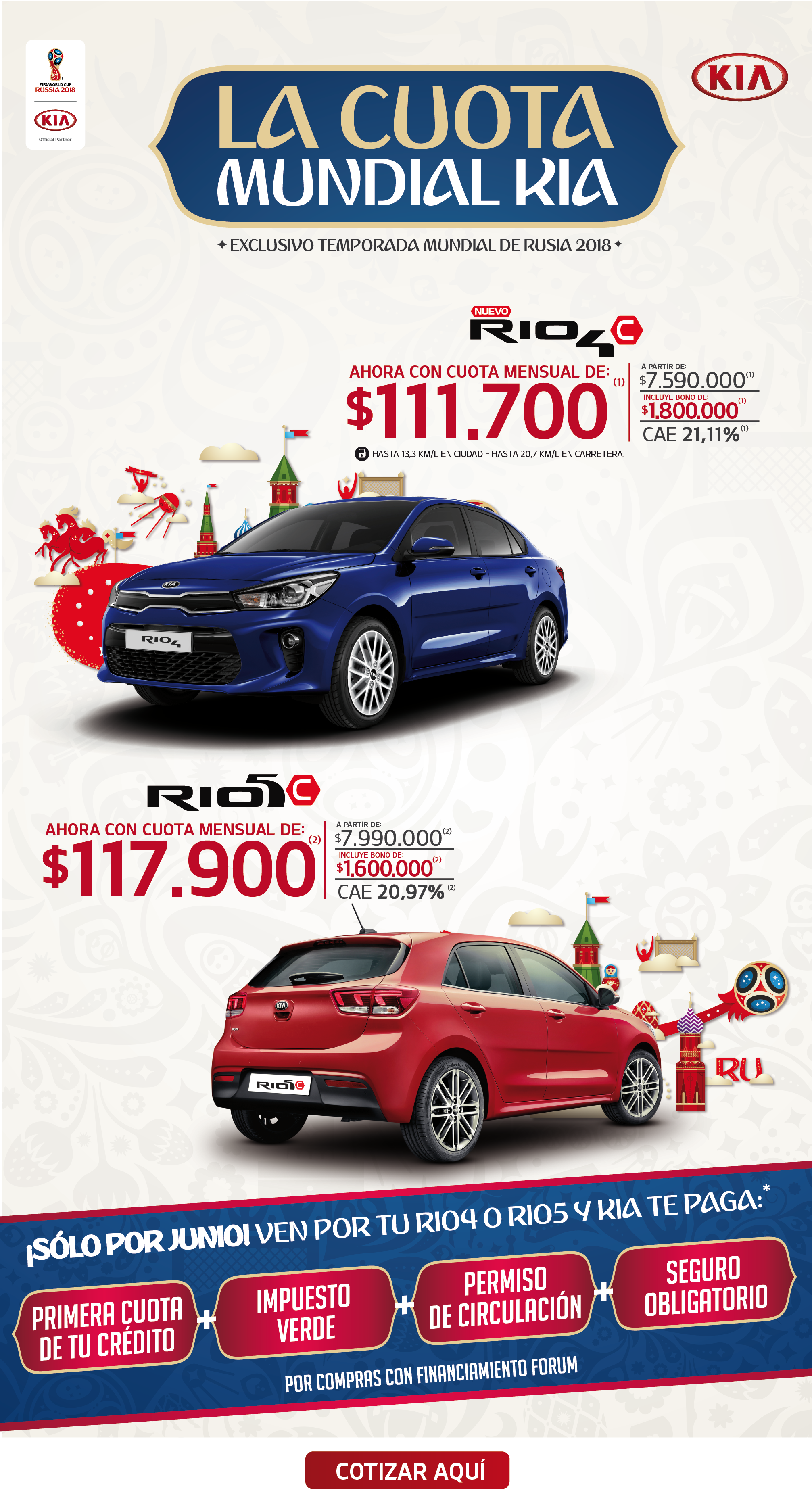 La cuota mundial Kia